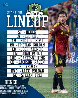 Image post by @circlingseattlesports on Instagram