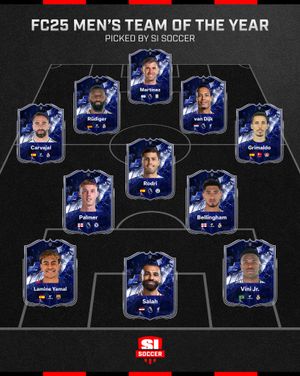 Image post by @si_soccer on Instagram