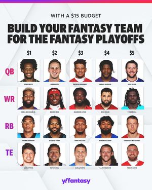 Image post by @yahoofantasy on Instagram