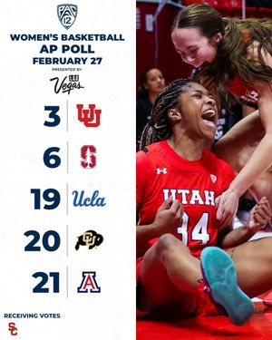 Image post by @pac12conference on Instagram