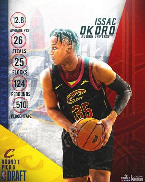 Image post by @giddensdesigns on Instagram