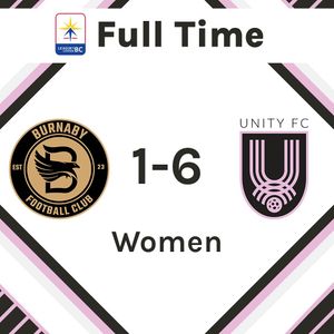 Image post by @unityfcbc on Instagram