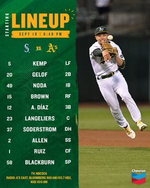 Image post by @Athletics on Twitter