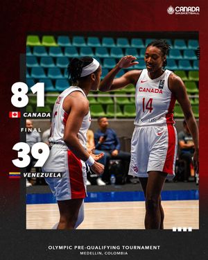 Image post by @canadabasketball on Instagram