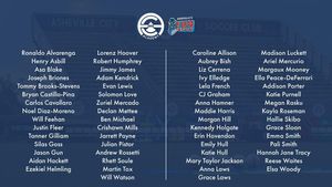 Image post by @ashevillecitysc on Instagram