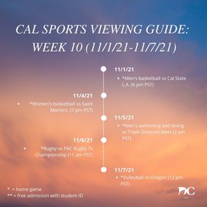 Image post by @dailycalsports on Instagram