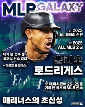 Image post by @mlb.korea on Instagram