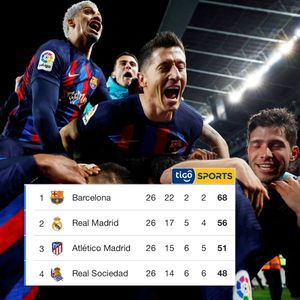 Image post by @TigoSportsPA on Twitter