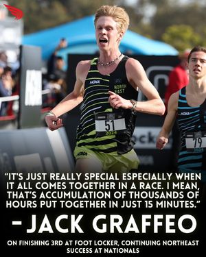 Image post by @dyestat on Instagram