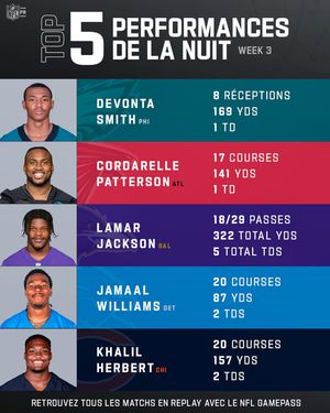 Image post by @nflfrance on Instagram
