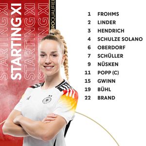 Image post by @germanfootball_dfb on Instagram