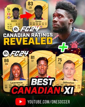 Image post by @onesoccer on Instagram