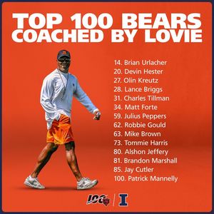 Image post by @illinifootball on Instagram