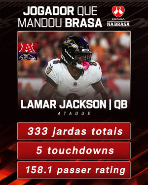 Image post by @nflbrasil on Instagram