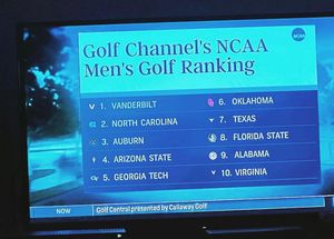 Image post by @uvamensgolf on Instagram