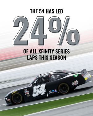Image post by @joegibbsracing on Instagram