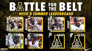 Image post by @appstate_fb on Instagram