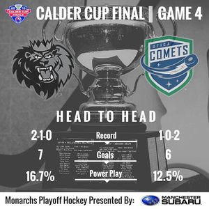 Image post by @monarchshockey on Instagram