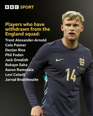 Image post by @bbcsport on Instagram