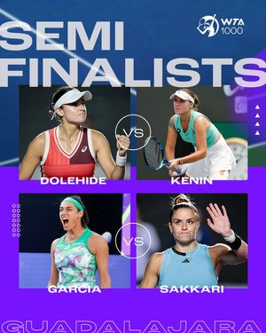 Image post by @wta on Instagram