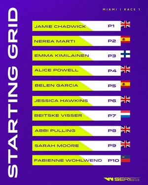 Image post by @wseriesracing on Instagram