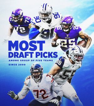 Image post by @BroncoSportsFB on Twitter
