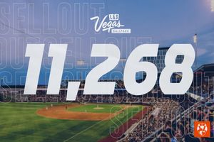 Image post by @AviatorsLV on Twitter