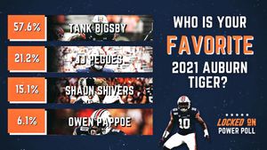 Image post by @auburnpodcast on Instagram