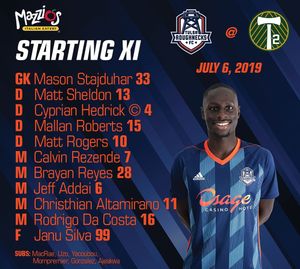 Image post by @fctulsa on Instagram