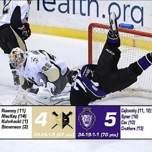Image post by @readingroyals on Instagram