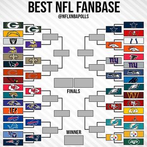 Image post by @nflxnbapolls on Instagram