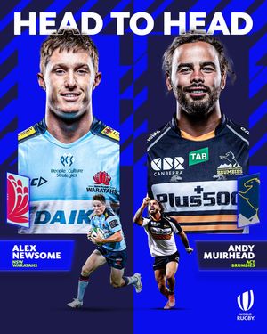 Image post by @worldrugby on Instagram