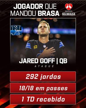 Image post by @nflbrasil on Instagram