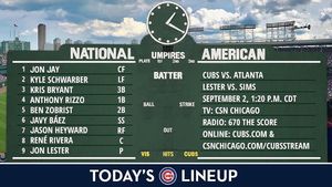 Image post by @chicagocubsnation on Instagram