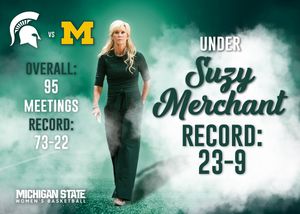 Image post by @MSU_WBasketball on Twitter