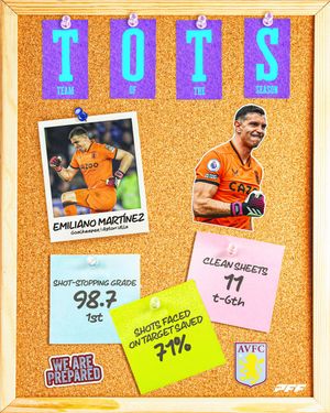 Image post by @PFF_FC on Twitter
