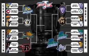 Image post by @echlhockey on Instagram