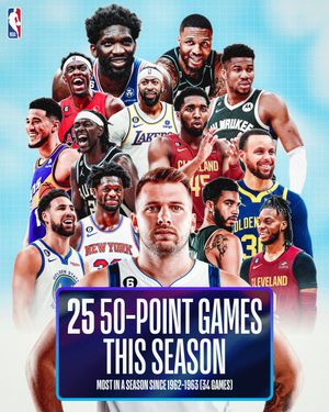 Image post by @NBA on Twitter