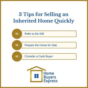 Image post by @homebuyersexpressmd on Instagram