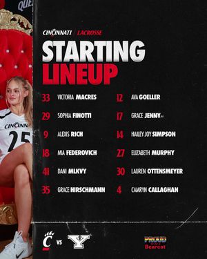 Image post by @GoBearcatsLAX on Twitter