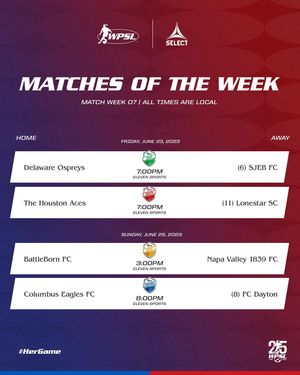 Image post by @wpsl on Instagram