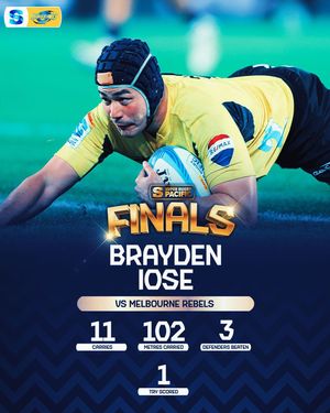 Image post by @superrugby on Instagram