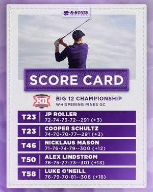 Image post by @kstatemgolf on Instagram