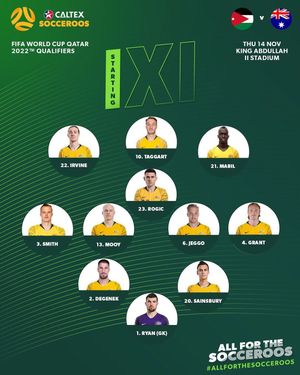 Image post by @socceroos on Instagram