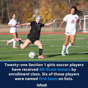 Image post by @lohudsports on Instagram