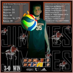 Image post by @ujmensvolleyball on Instagram