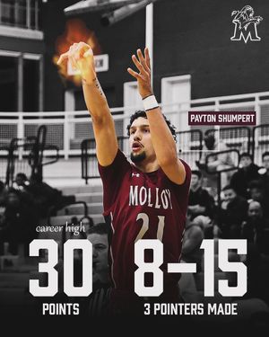 Image post by @molloymbb on Instagram