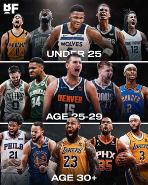 Image post by @basketballforever on Instagram
