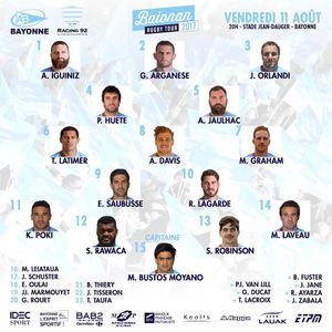 Image post by @avironrugbypro on Instagram