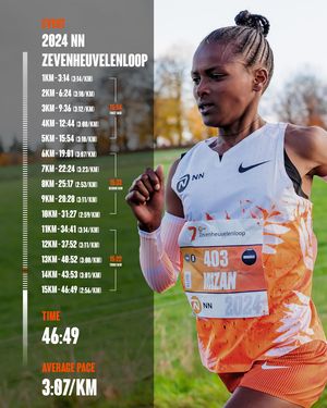 Image post by @nnrunningteam on Instagram